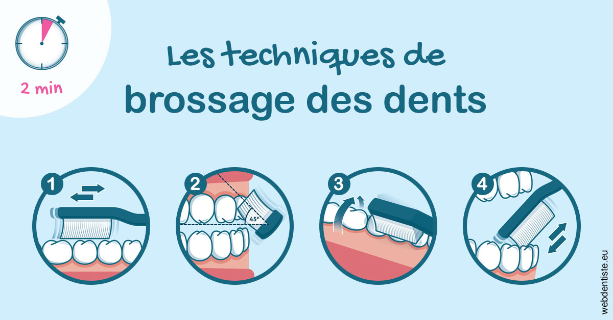 https://dr-zerbib-dan.chirurgiens-dentistes.fr/Les techniques de brossage des dents 1