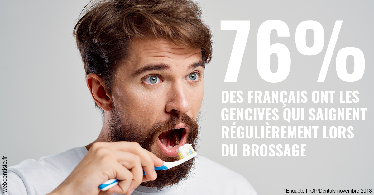 https://dr-zerbib-dan.chirurgiens-dentistes.fr/76% des Français 2