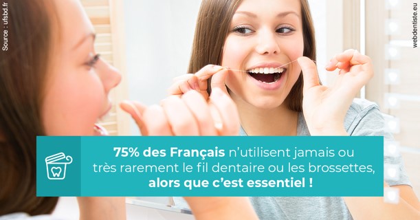 https://dr-zerbib-dan.chirurgiens-dentistes.fr/Le fil dentaire 3