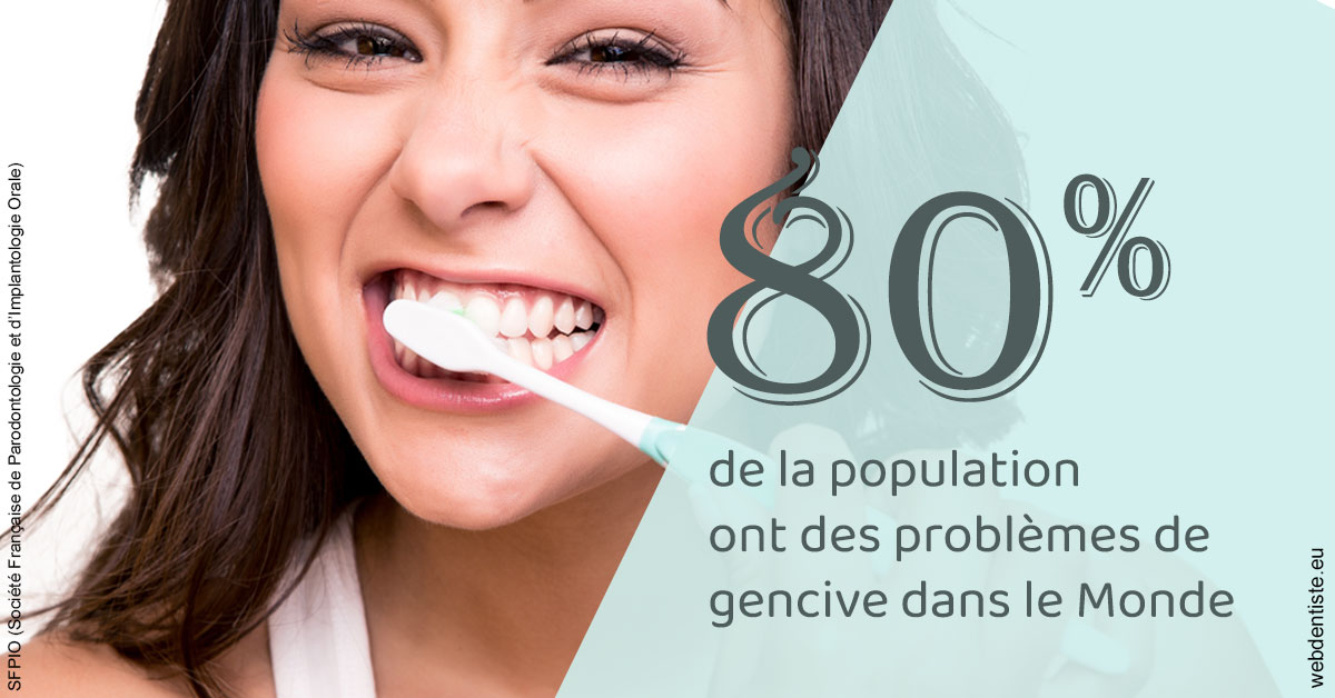https://dr-zerbib-dan.chirurgiens-dentistes.fr/Problèmes de gencive 1